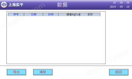 0.3级标准扭力扳手校验仪规格型号100N.m