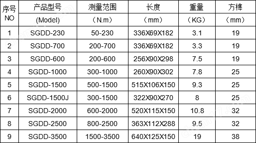 拆卸装配螺栓电动定扭矩扳手,大功率扳手