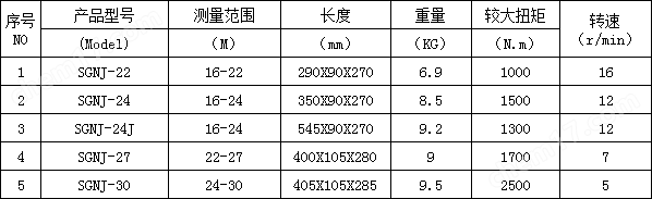 拆卸装配螺栓电动定扭矩扳手,大功率扳手